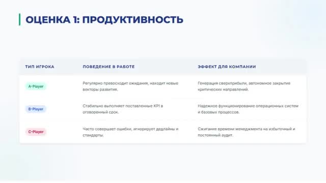 Slide 6